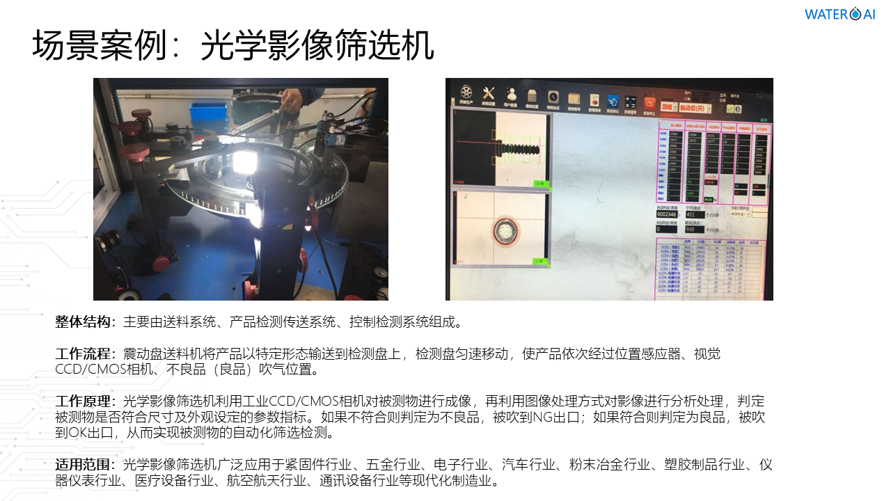 深圳市精誠(chéng)云峰科技有限公司智能智慧物聯(lián)網(wǎng)水務(wù)管理系統(tǒng)